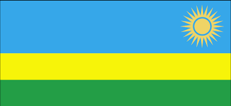 Rwanda Religions Demographics