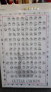 Guitar Chord Chart Wall Poster Beginner Pro Chords Item 1057