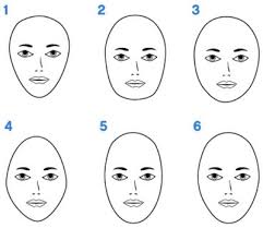 I shaved my head and noticed a linear indentation that bothers me much more than it should. How To Find Your Face Shape And The Most Flattering Hairstyles For It Oblong Face Hairstyles Oval Face Hairstyles Haircut For Face Shape