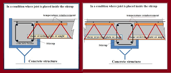 girder vs joist vs beam what is the