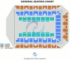 1st Mariner Arena Seating Chart Rows Royal Farms Arena