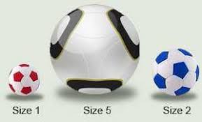 Soccer Ball Sizes Official Football Size Chart