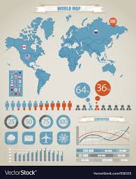 World Map Charts