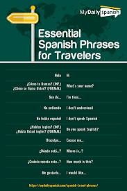 Tell me who you hang out wth and i'll tell you who you are. 50 Spanish Travel Phrases Every Traveler Should Know My Daily Spanish