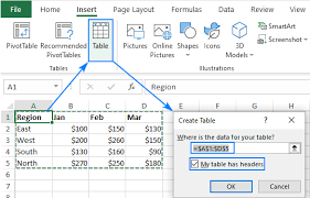how to create a table in excel