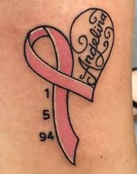 Oct 24, 2018 · a mastectomy tattoo is an artistic tattoo that is drawn on top of the breast area to cover mastectomy scars. The 32 Best Breast Cancer Tattoos Ideas Photos