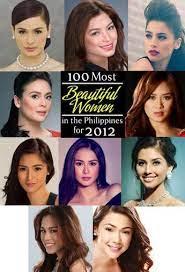 100 most beautiful women in the