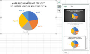 How To Make A Pie Chart In Excel Only Guide You Need
