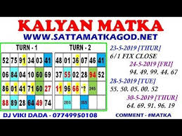 Kalyan Matka 2nd Turn Achuk Line Matka Trick Satta Matka