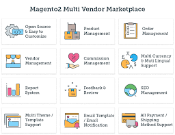 multivendor marketplace for magento 2