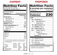 nutrition archives eat real food or
