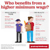 Why should we increase the minimum wage?