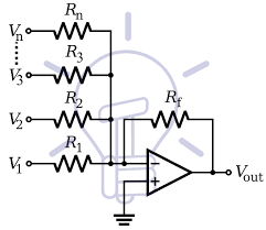 Operational Amplifier Op Amp