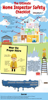 The Ultimate Home Inspector Checklist