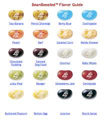 National Jelly Bean Day 20 Most Disgusting Flavors Forkly