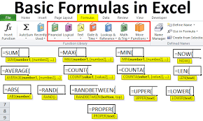6 clics basic excel formulas