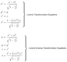 Relativity Physics And Science