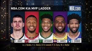 How do the contenders stack up against each other? Kia Mvp Ladder Mar 20 2021 Nba Gametime Youtube