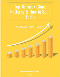 forex chart patterns pdf cheat sheet