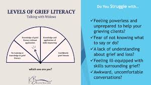 grief literacy for financial advisors