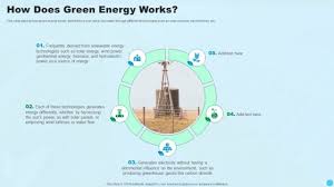 How Does Green Energy Works Clean And