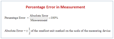 Relative And Percent Error Formula