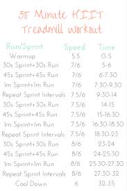 35 minute hiit treadmill workout a