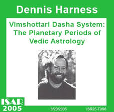 Vimshottari Dasha System The Planetary Periods Of Vedic Astrology