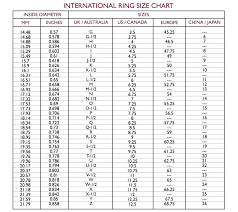 Ring Size Chart Monartti