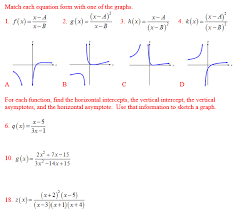Finding a vertical asymptote of a rational function is relatively simple. Find The Equations Of Vertical And Horizontal Asymptotes Tessshebaylo