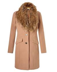 The Best Coats To Suit Your Shape