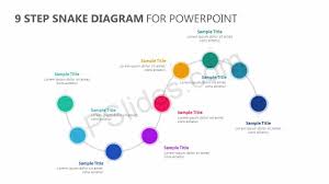 9 Stage Snake Diagram For Powerpoint Pslides