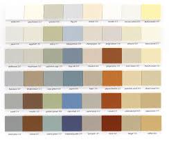 Acrovyn Wall Protection Finishes Colors
