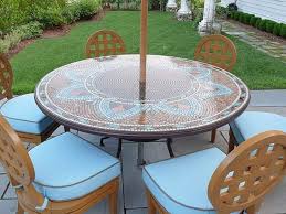 Round Patio Table Cover Look More At