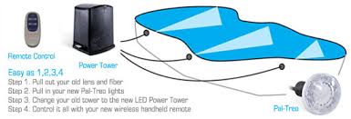 Convert To Led With Fiberstars Power Tower And Pal Treo Products