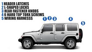 This section shows the wire harness routing and the to the rear of the wiring diagrams. Remove The Hard Top On Jeep Wrangler Faqs Safford Of Winchester