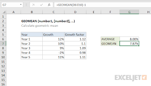 How To Use The Excel Geomean Function Exceljet
