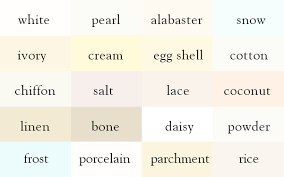 Correct Names Of All Color Shades