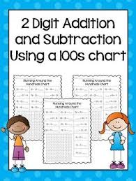 Adding And Subtracting Using A 100 Chart Adding