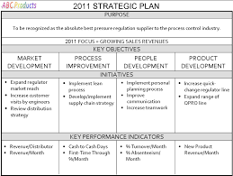 Strategic Business Plan Example Emmamcintyrephotography Com