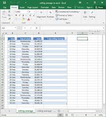 Finding A Rolling Average In Excel Deskbright