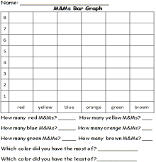 M M Bar Graph Template Printables And Charts With M M Bar