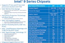 Intel Broadwell Chipset Comparison Z97 Vs H97 For Gaming