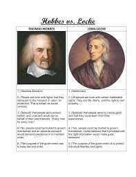 Thomas Hobbes John Locke