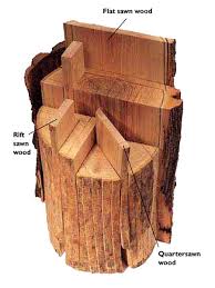 sawn lumber differences tiny timbers