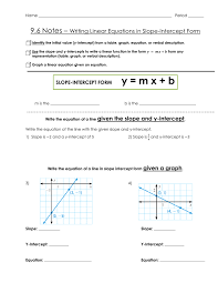 Slope Intercept Form Guided Notes