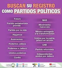 Check spelling or type a new query. Solicitan Registro Como Partido Politico 17 Asociaciones En Jalisco Udg Tv
