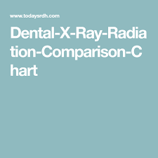 Dental X Ray Radiation Comparison Chart I Love Being An