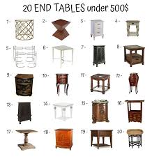 Table Height End Tables