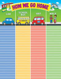 Transportation Chart Make This For Next Year Classroom